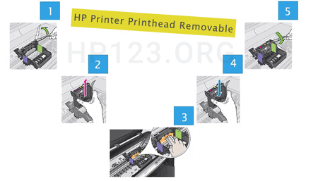 123.hp.com/setup-4535-printerhead-removable