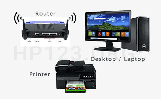 123-hp-dj1514-printer-wireless-connectivity